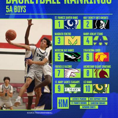 5A BOYS