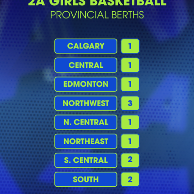 2A Girls WC