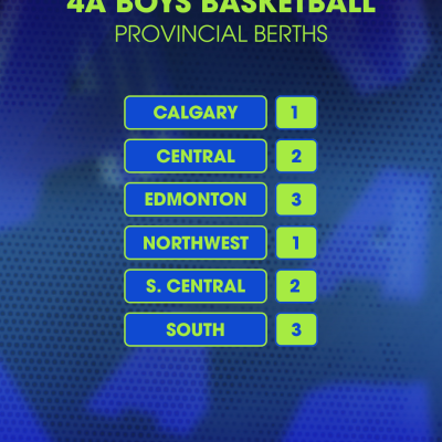 4A Boys v2