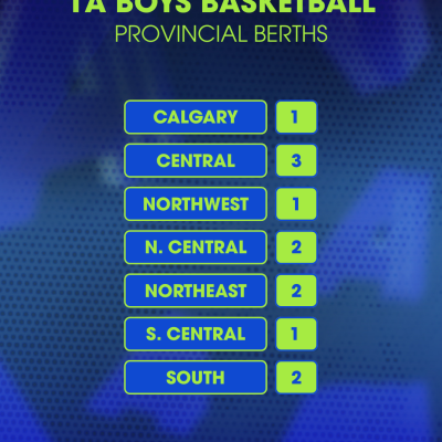 1A Boys v2